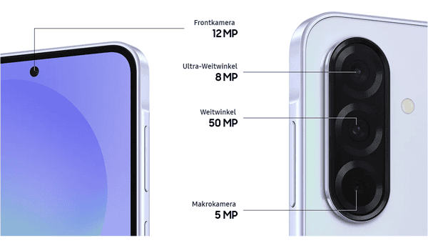 Kameras vom Samsung Galaxy A36 5G