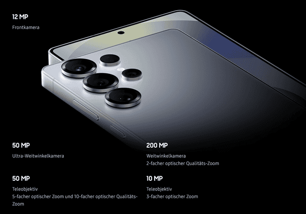 Kamera-System vom Samsung Galaxy S25 Ultra